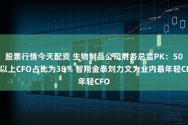 股票行情今天配资 生物制品公司财务总监PK：50岁以上CFO占比为38% 智翔金泰刘力文为业内最年轻CFO