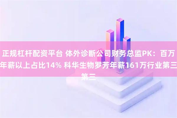 正规杠杆配资平台 体外诊断公司财务总监PK：百万年薪以上占比14% 科华生物罗芳年薪161万行业第三