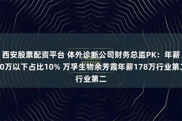 西安股票配资平台 体外诊断公司财务总监PK：年薪50万以下占比10% 万孚生物余芳霞年薪178万行业第二